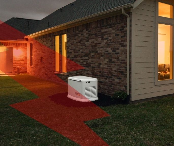 Generators Charlotte NC