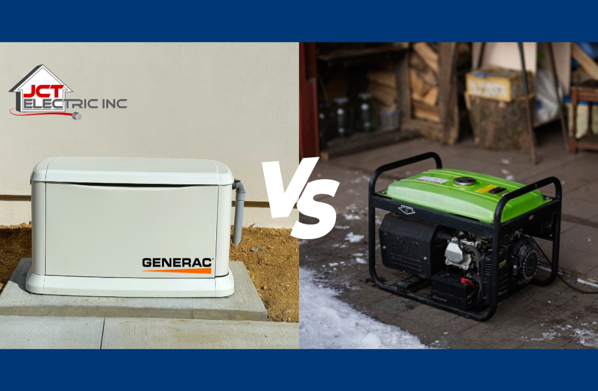 How a Generac Standby Generator Works (And Why It’s Different from Portable Units) - Generators Charlotte NC